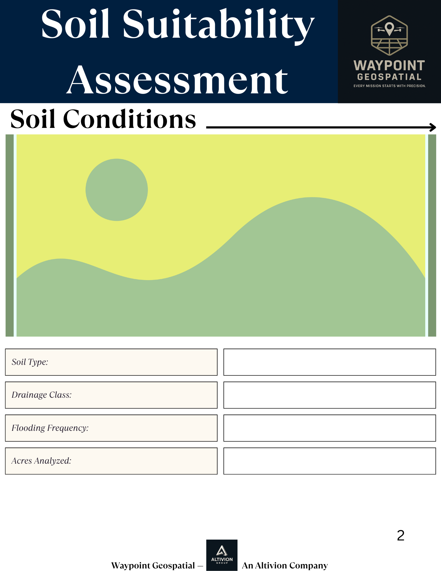 Soil Suitability Report Page 1